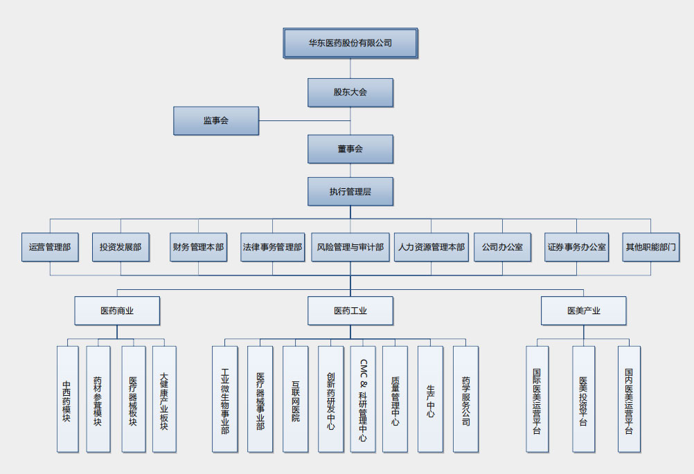 凤凰联盟(中国) - 官方网站